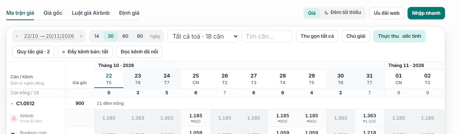Thanh công cụ Ma trận giá với công tắc Đẩy kênh bán (đang tắt)