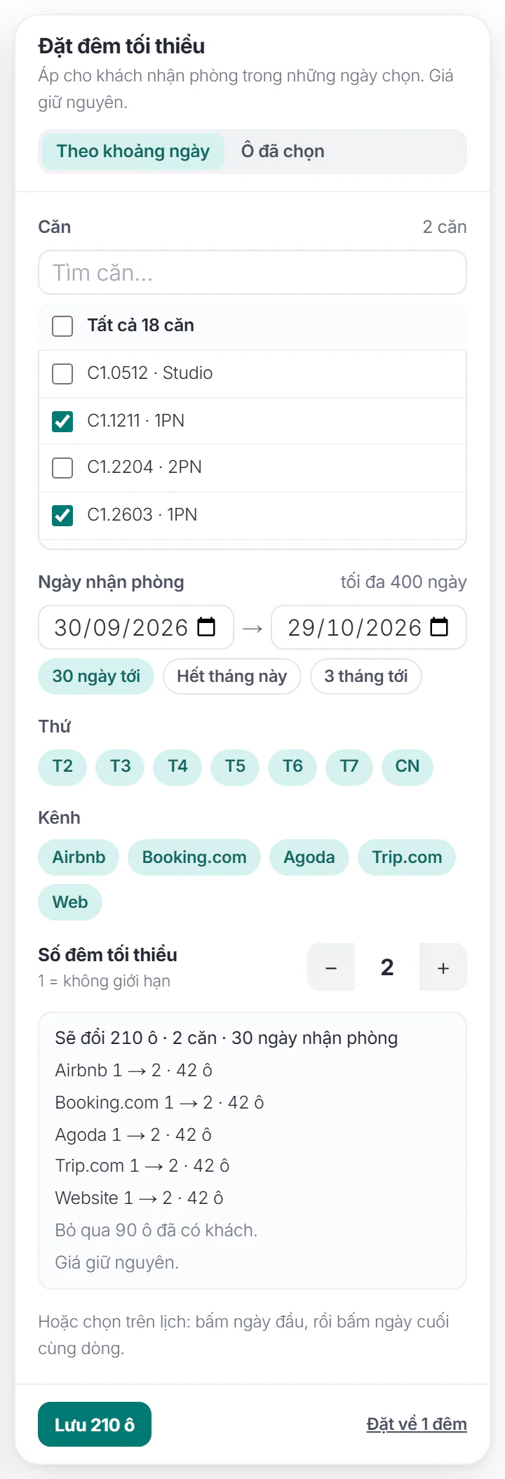 Ngăn Đặt đêm tối thiểu, tab Theo khoảng ngày: hai căn đã tick, 30 ngày tới, đủ thứ và kênh, số đêm 2 và khung kết quả trước khi lưu