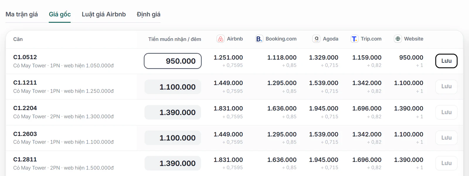 Tab Giá gốc: cột Tiền muốn nhận / đêm và nút Lưu từng dòng